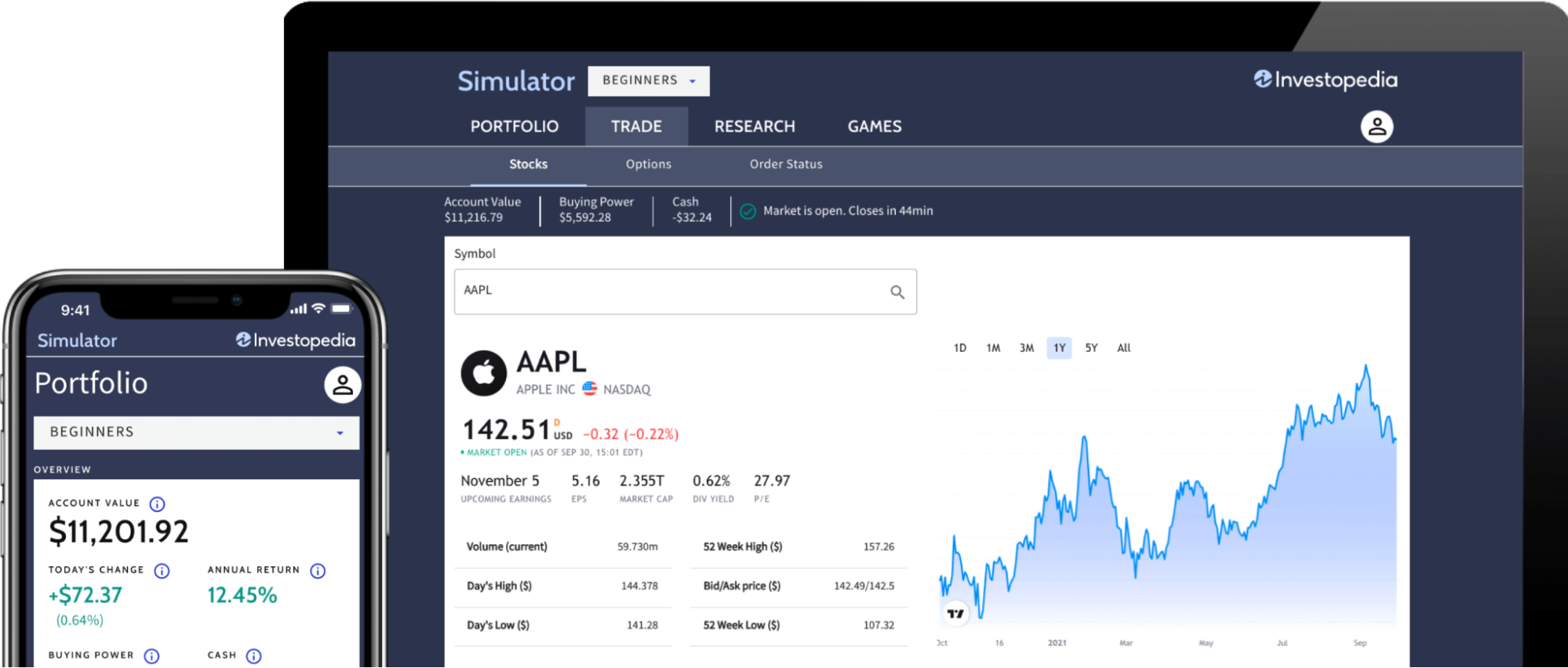 Investopedia trading simulator
